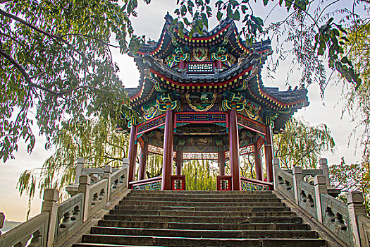 xosomienbac