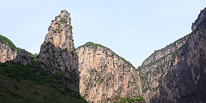 xổ số ngày thứ hai