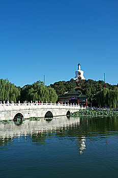 xổ số kiên giang hôm nay