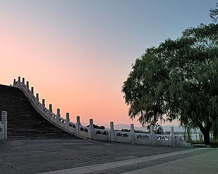 xsmn thứ 2
