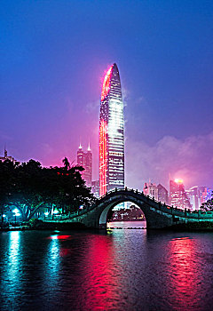 soi lô đề miền nam