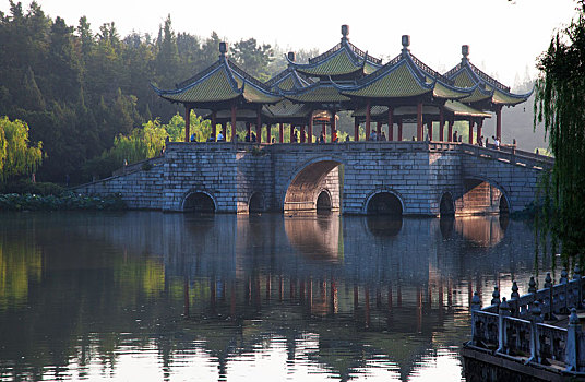 dự đoan xsmb hom nay