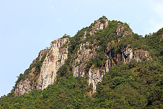 xổ số kiên giang chủ nhật