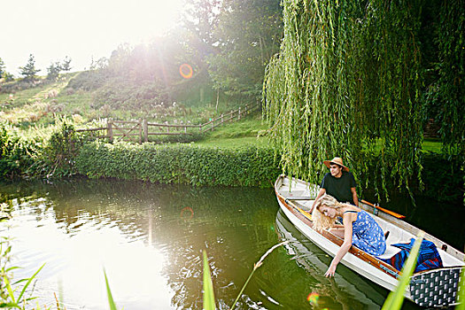 xo so miền nam