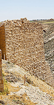 xổ số thành phố