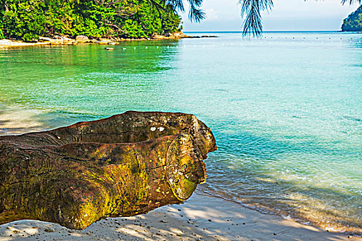 thống kê xổ số kon tum