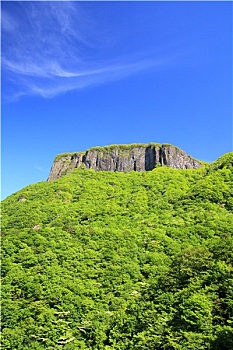 du doan kết qua xsmb